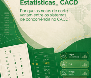 Por que as notas de corte variam entre os sistemas de concorrência no CACD?