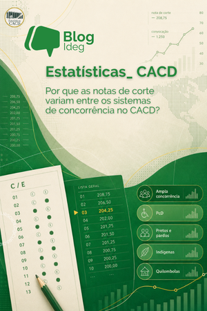 Por que as notas de corte variam entre os sistemas de concorrência no CACD? Por que as notas de corte variam entre os sistemas de concorrência no CACD?